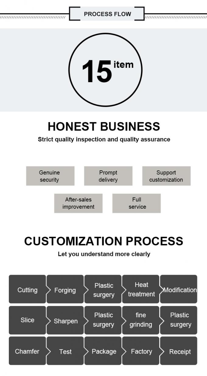 M42 धातु टेप कागज कपड़े काटने की मशीन के लिए गोल ब्लेड स्लिटिंग पेशेवर ग्रेड सस्ती 6