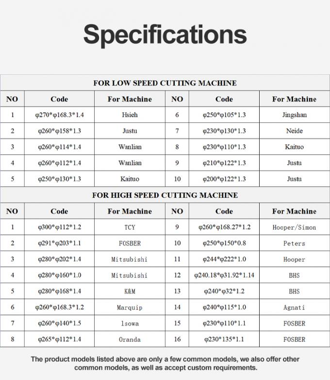 कार्डबोर्ड काटने के लिए स्लिटिंग लाइन नालीदार पेपर ब्लेड सर्कुलर रेजर स्लिटर चाकू कागज रोल काटने मशीनों के लिए ब्लेड 1
