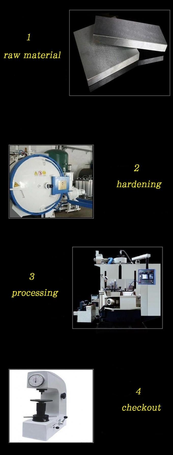 पेशेवर लंबे सीधे पेपर गिलोटिन ब्लेड चिपिंग प्लानर कटिंग चाकू पेपर के लिए 5