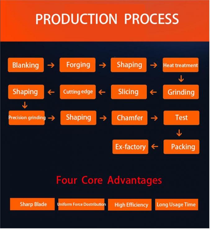 मिश्र धातु इस्पात D3 HCHCR D2 HCHCR शीटर चाकू कठोरता HRC 58-62 4400mm अधिकतम लंबाई काटने के ब्लेड 1
