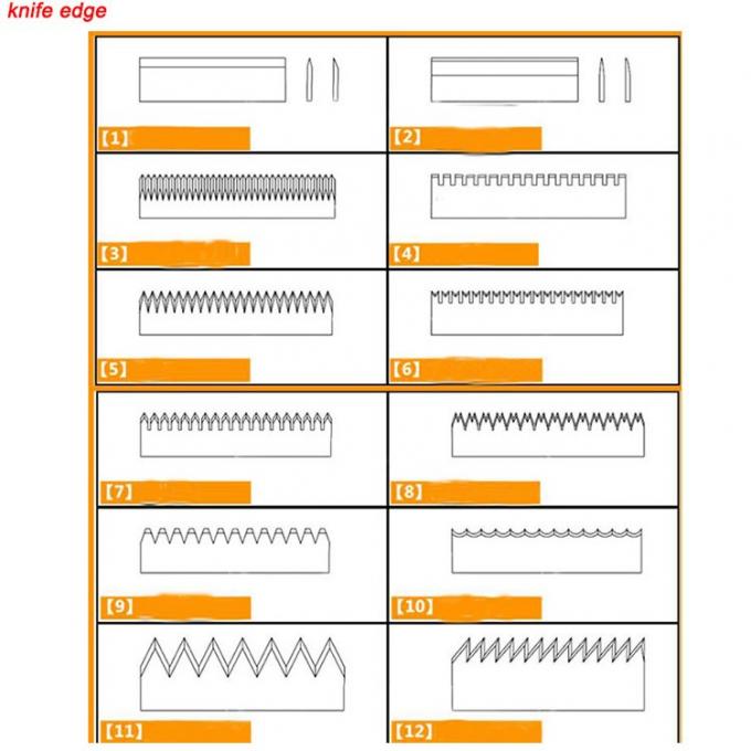 OEM काटने के लिए 6 इंच दागदार ब्लेड देखा दांत पैकिंग मशीन 1
